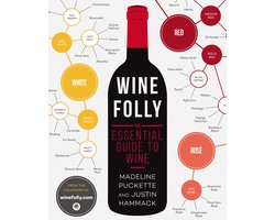 Wine Folly
